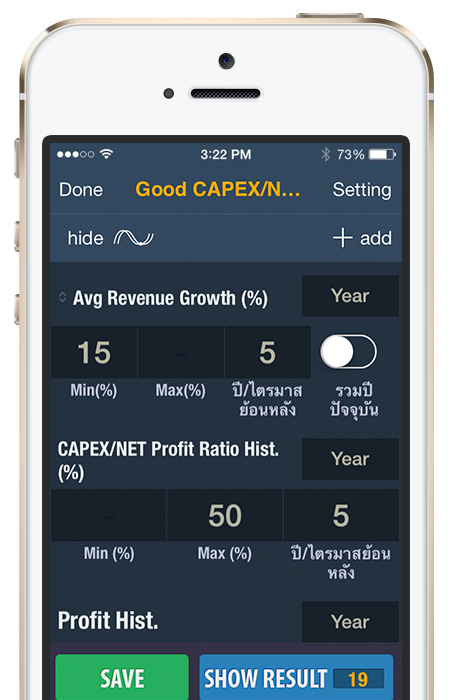 Market Anyware Good CAPEX/Net Profit Ratio